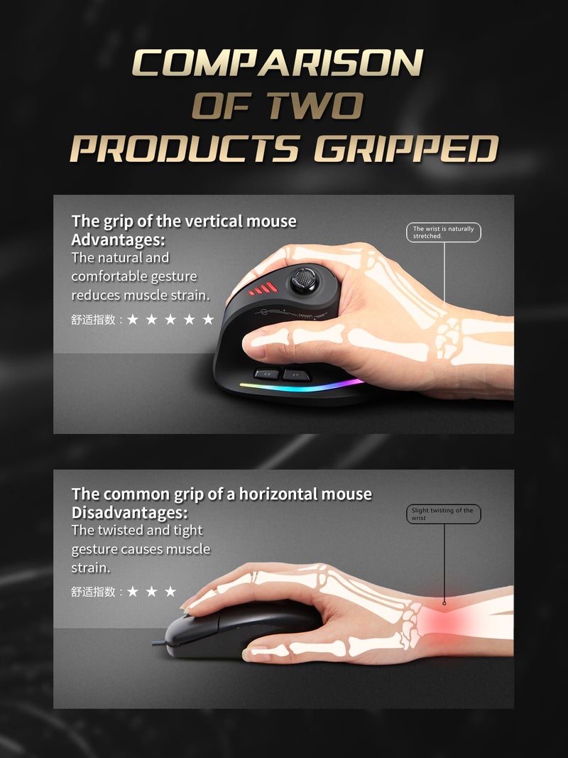 TKMARS Wireless Ergonomic Vertical Gaming Mouse with Joystick, Bluetooth & 2.4G, 12 Programmable Buttons, Adjustable 24000 DPI, Rechargeable RGB Computer Mouse for PC, MacBook & Laptops - Image 3