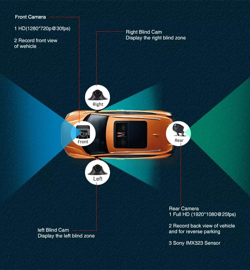 AUSHA® 360° 4 Channel Dashboard Camera Full HD 12" IPS Touch Mirror Screen Dash Camera with Enhanced Night Vision, Parking Assistance, G-Sensor, and Loop Recording - Image 4