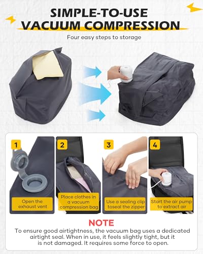 SEAFEW Vacuum Backpack Travel with Separate Seal Compression Bag & Pump, Waterproof Carry on Suitcase Luggage Flight Approved for Men Women, Laptop Daypack for Work Trip Gym, Black - Image 5