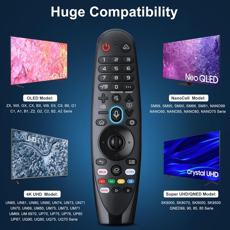 EWO'S جهاز التحكم عن بعد السحري الصوتي من EWO AKB75855501 لتلفزيون LG الذكي AN-MR20GA AN-MR19BA كبديل للتحكم السحري، مزود بمؤشر - Image 2