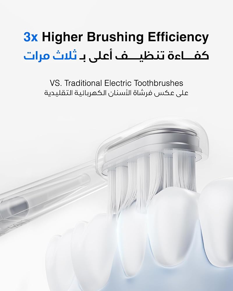 Laifen Three Brush Heads Replacements – White Super Clean – Soft & Deep Cleaning Bristles for Effective Plaque Removal – Compatible with Laifen Electric Toothbrush – Pack of 3 - Image 2