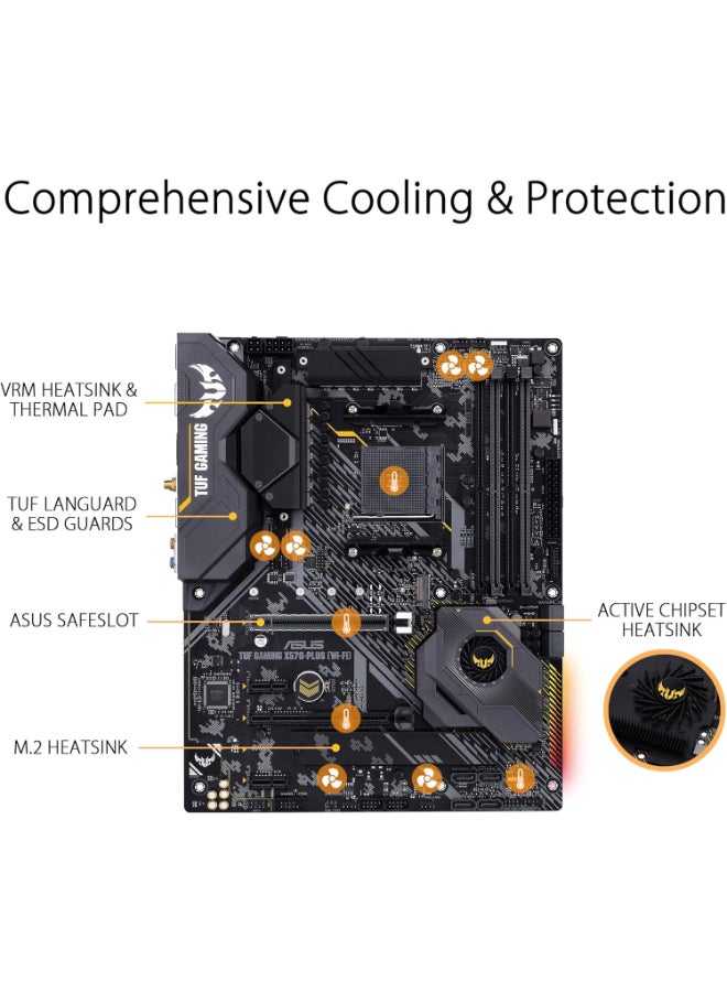 ASUS AM4 TUF Gaming X570-Plus (Wi-Fi) AM4 Zen 3 Ryzen 5000 & 3rd Gen Ryzen ATX Motherboard with PCIe 4.0, Dual M.2, 12+2 with Dr. MOS Power Stage - Image 4