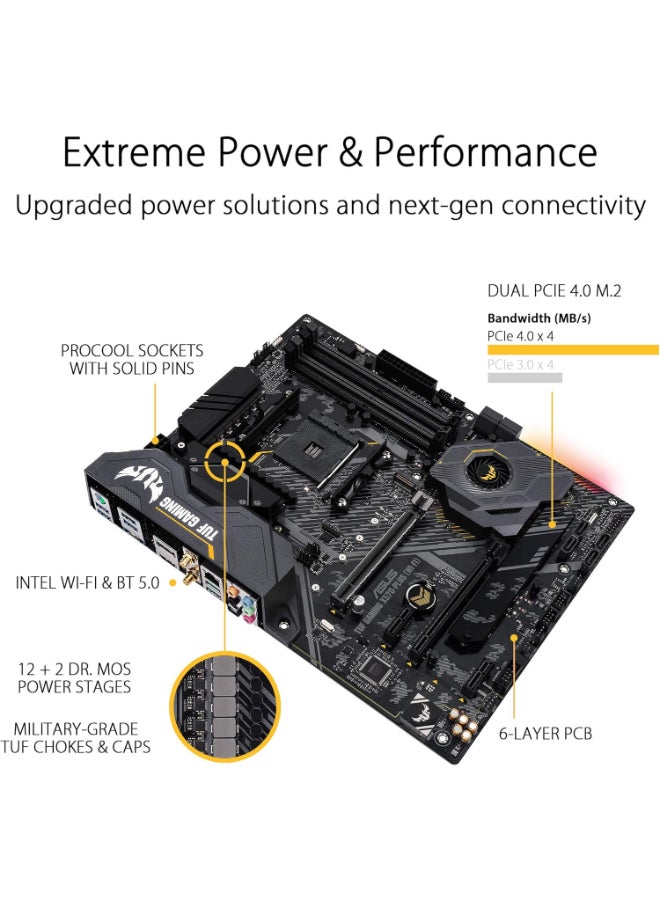 ASUS AM4 TUF Gaming X570-Plus (Wi-Fi) AM4 Zen 3 Ryzen 5000 & 3rd Gen Ryzen ATX Motherboard with PCIe 4.0, Dual M.2, 12+2 with Dr. MOS Power Stage - Image 3