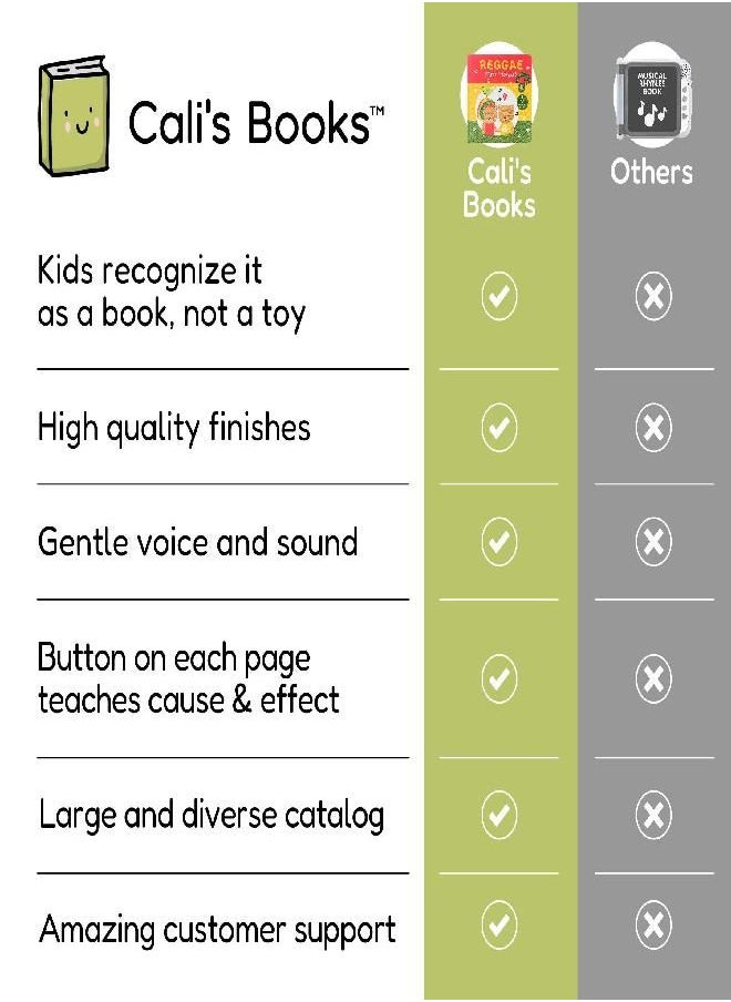 Cali's Books - Cali's Books Reggae Music Book - Baby and Toddler Sound Book with Favorite Bob Marley Songs. Musical Book for Children 1-3 and 2-4. Gift for The Little Reggae Lovers - Image 1