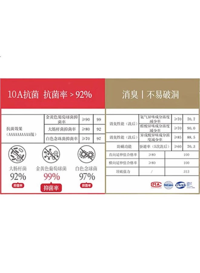 جوارب قطنية قصيرة للرجال صيفية رقيقة مضادة للبكتيريا مقاومة للرائحة شبكة قابلة للتنفس جوارب رياضية قصيرة أنبوبية منخفضة القص 10 أزواج - Image 2