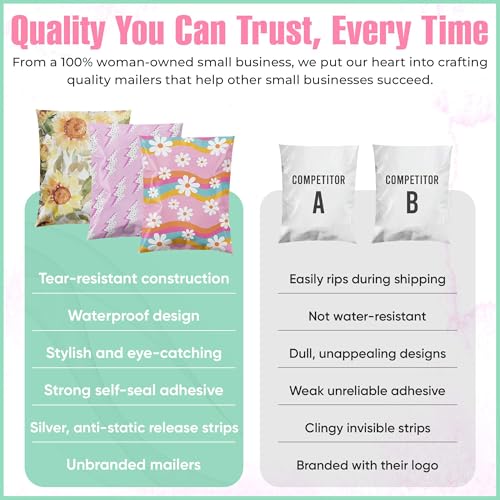 Package Mint 6x9 Poly Mailers – Floral Daisy – Waterproof, Tear-Resistant Shipping Bags with Adhesive Seal – 100 Pack – Package Mint - Image 5
