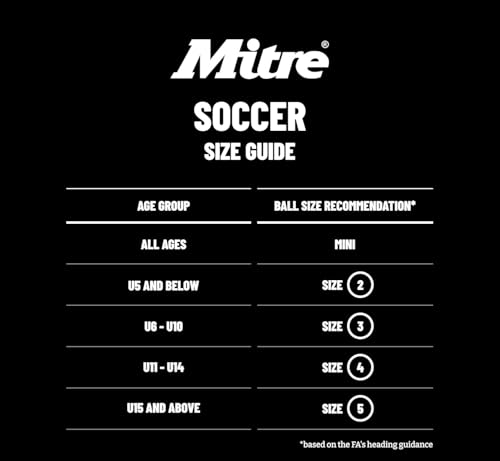 Mitre IMPEL Soccer Ball – Training Soccer Balls for Kids & Youth - Durable 6-Panel Construction - Soft-Touch Foam & Hyperflow Grooves - All-Weather Soccer Practice Equipment for Grass or Astroturf - Image 5