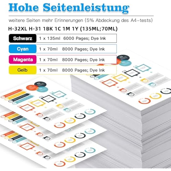 حبر متوافق 32XL 31 مع HP 32XL 31 لطابعة HP سمارت تانك 502 510 513 514 517 532 533 534 536 539 617 670 675 720 725 750 755 790 790 790 799 5 (4 عبوات، أسود، أزرق، أرجواني، أصفر) - Image 3
