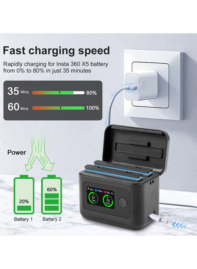Charging Battery Charger Fit For Insta 360 X5, Smart 27W Fast Charging Hub With LED Display Fit For Insta 360 X5 Battery, Intelligent Two Way Charging Case, Shows Battery Level - Image 3