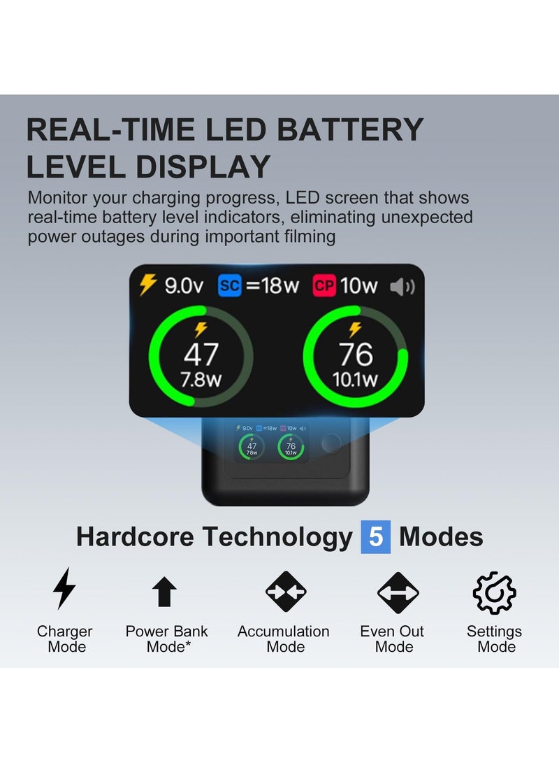 Charging Battery Charger Fit For Insta 360 X5, Smart 27W Fast Charging Hub With LED Display Fit For Insta 360 X5 Battery, Intelligent Two Way Charging Case, Shows Battery Level - Image 4