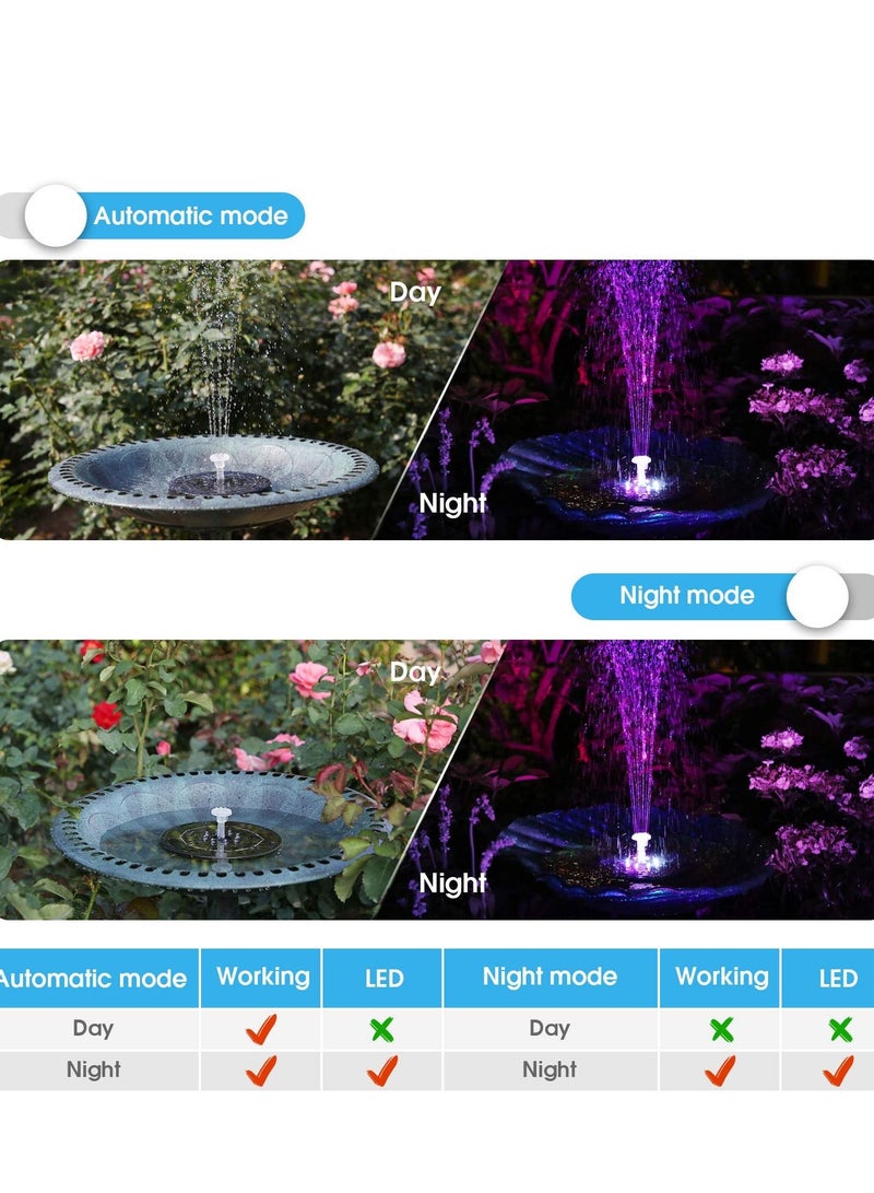 KASTWAVE 3.5W LED Solar Fountain for Birdbath Solar Water Fountains with Battery 6 Nozzles Solar Powered Fountain Pump Solar Fountain - Image 4