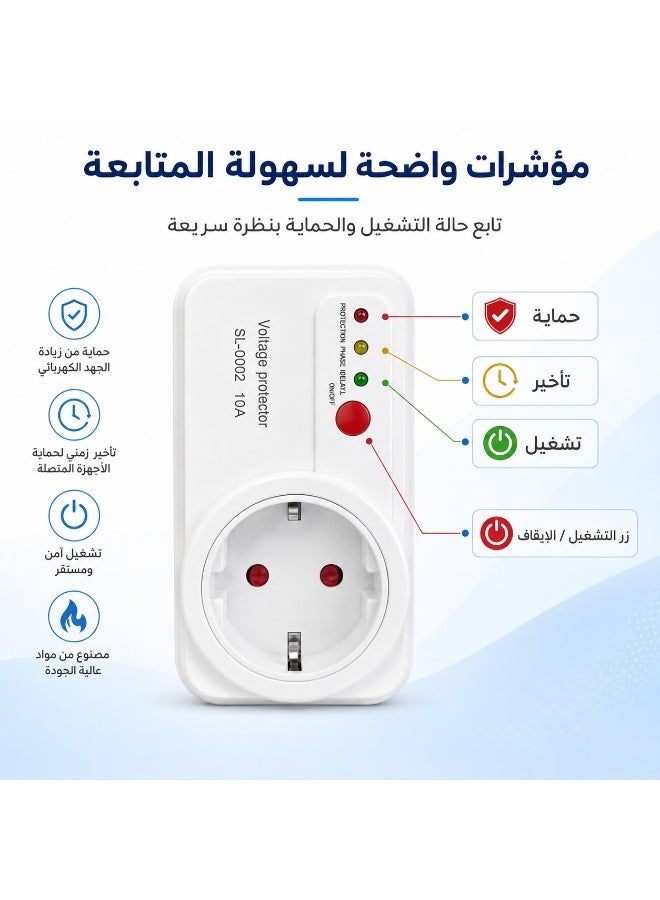 جهاز حماية الجهد الكهربائي للثلاجة والفريزر والتكييف SL-0002، واقي فولت من ارتفاع وانخفاض الكهرباء مع تأخير إعادة التشغيل ومؤشرات LED وفيشة أوروبية - Image 2