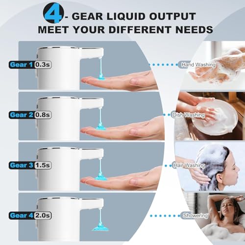 Aluan Automatic Soap Dispenser with 4 Levels Adjustable, 400ML Sensor Hand Wash Dispenser Touchless with Auto-Clean, Electric Foaming Handwash Dispenser for Bathroom, Office, Kitchen (White Liquid) - Image 3