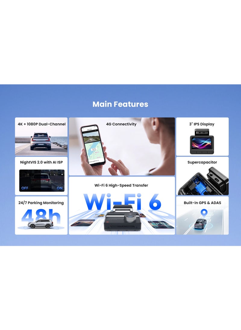 DDBY Z50 Pro Front and Rear Wi-Fi 6 Car Dash Cam Provides Faster 4K Video Transmission with GPS Tracking and 512GB MicroSD Card Support 24/7 Parking Monitoring with Power Management System (PS) Intelligently detects vehicle voltage to avoid battery drain