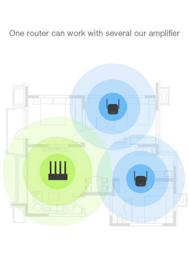 Xiaomi Mi Wi-Fi Range Extender Pro Wifi Repeater, Network Expander/ 2 External Antenna/ Up to 300Mbps / Up to 16 devices Connectivity / Plug & Play Black - Image 5