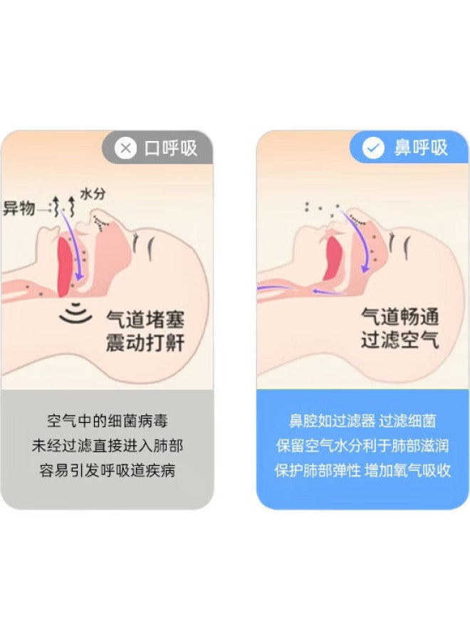 Commo شريط الفم، شريط الأنف، شريط التنفس الفموي، شريط إغلاق الفم، شريط فتح الفم، شريط إغلاق الفم أثناء النوم - Image 2
