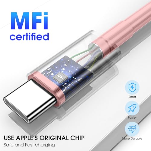 FEEL2NICE Apple USB C to USB C Charging Cable 3Pack 6ft, USBC Fast Charger Cord, 60W Type-C to Type-C Cable for iPhone 17/16 Pro Max Plus, iPhone 17 Air, iPad Air/Pro Pink - Image 2