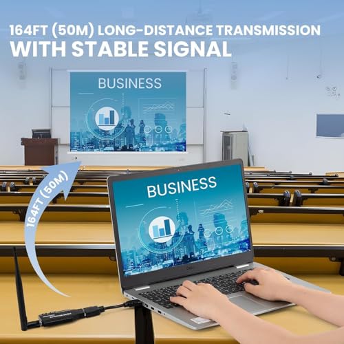 MICROWARE 50M Wireless HDMI Transmitter and Receiver 5.8G Audio Video Transmitter and Receiver for Camera PS4 to TV Projector, Plug Play 5.8G - Image 2
