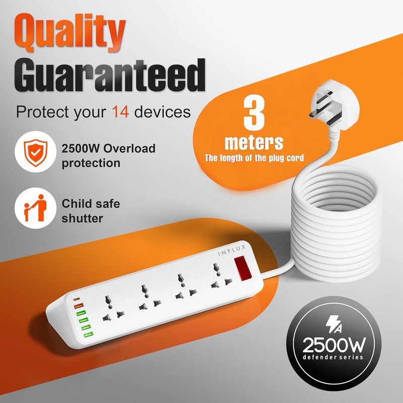 Extension Cord with Surge Protector – 8 Outlet Universal Power Strip, 3 Meter Heavy Duty Cable, 5 USB Ports,1 USB-C, 15W Max, Multi Plug Socket with Master Switch for Home Office UAE - Image 2