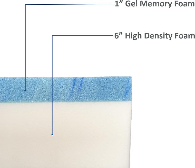 FoamRush 7-Inch Bunk Cooling Gel Memory Foam RV Mattress - Image 2