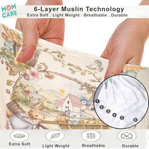 MOM CARE 6 Layer Organic Muslin Baby Blanket | Ultra Soft Breathable Cotton Swaddle Wrap for Newborn | Baby Quilt, Receiving Blanket, Bath Towel, Stroller Cover | 110x110 cm Animal Print - Image 4