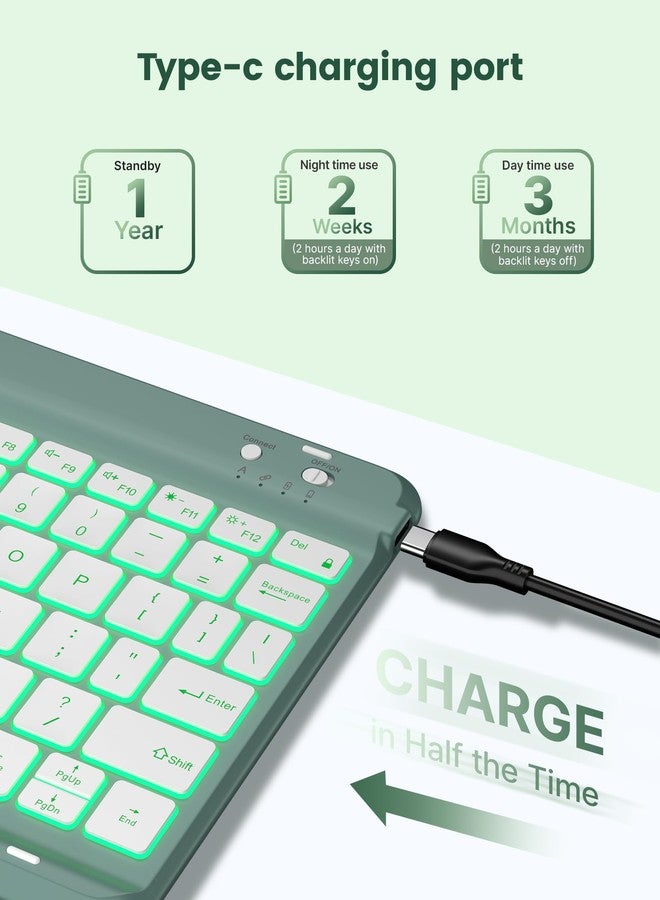 typecase حافظة لوحة مفاتيح Typecase Folio لجهاز iPad الجيل العاشر 10.9 بوصة (2022) وiPad الجيل الحادي عشر (A16، 2025)، لوحة مفاتيح لاسلكية مغناطيسية قابلة للفصل، إضاءة خلفية بسبعة ألوان، تصميم نحيف وخفيف، حامل قلم - أخضر داكن - Image 5