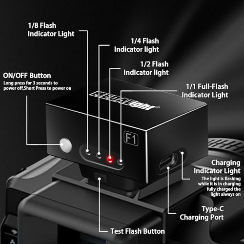 MEDALight Upgrade Aluminum F1 Mini Camera Flash with Diffuser for Ricoh GR3/GR3X/Fuji/Sony ZV1/Nikon/Canon/Olympus/Digital Film Cameras,Portable hot Shoe Speedlite for DSLR Camera(Black). - Image 3