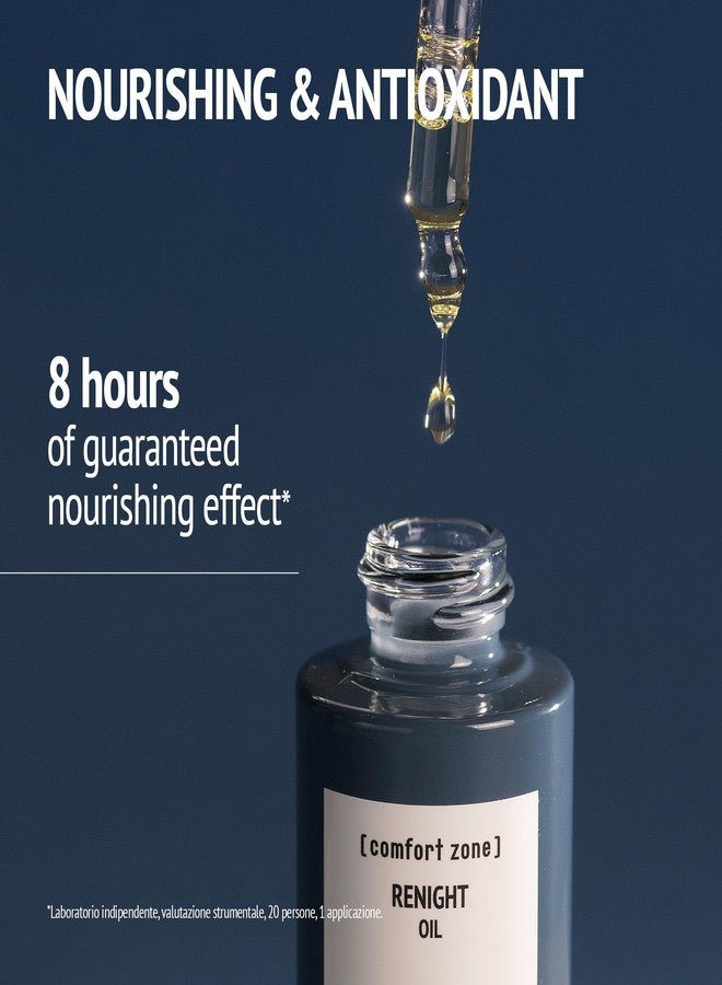 Comfort Zone ] Renight Nourishing Vitamin Face Oil, Double Hydrating Action For Silky Texture, Night Treatment, 1 fl. oz. - Image 3