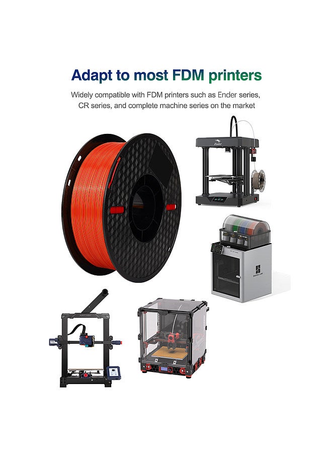 KINGROON 3D Printer PLA Filament 1KG 1.75mm Triple Color Silk PLA Filament 3D Printing Material Degradable Eco- friendly Spool Dimensional Accuracy +/-0.03mm Standard 1 Roll - Green&Blue  - Image 5