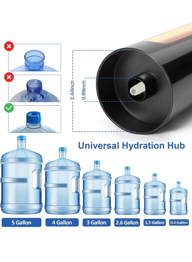 XiuWoo Automatic Water Dispenser – USB Type-C Rechargeable Drinking Water Pump, Low-Noise, Portable, Suitable for Universal 1-5 Gallon Water Bottles (White) - Image 4