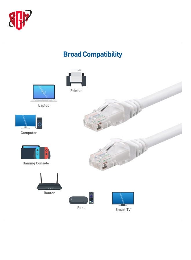 BGM 3M Ethernet Cable Cat6 Cable Network Cable High Speed Internet Shielded RJ45 Ethernet Patch Cable Compatible With Laptop, PC, PS5, PS4, TV, Modem, Router & Switch white  - Image 2