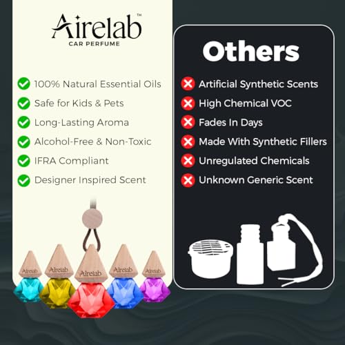 Airelab Car Air Freshener – Inspired by Baccarat rouge 540, Luxury Long Lasting Essential Oil Diffuser for Car Interior, Natural Odour Eliminator, Unisex Premium Car Perfume, Safe for Kids & Pets - Image 5