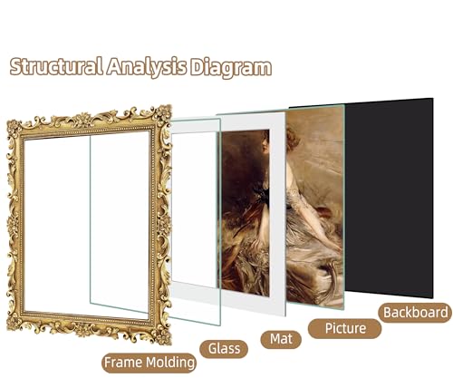 FJXMFRAME Gold 8x10 Picture Frame Vintage Antique Baroque for Wall or Tabletop Display, Ornate Gothic Victorian Frames Matted to 5x7 Photo - Image 3
