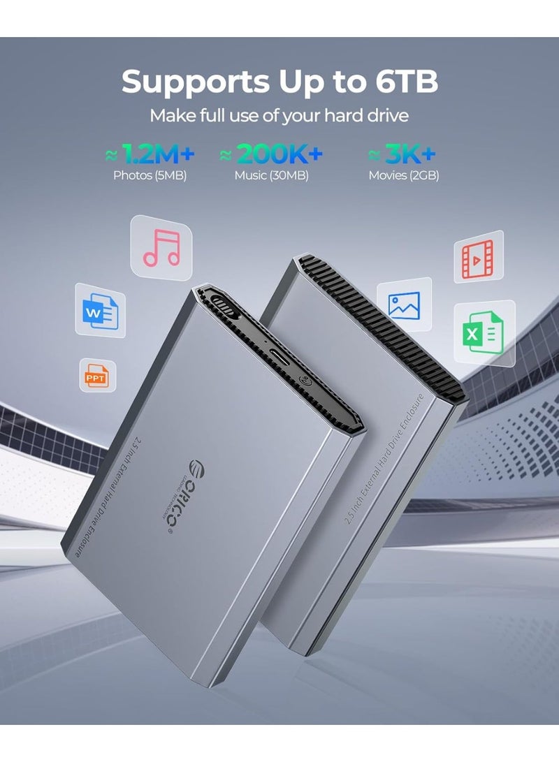 ORICO Aluminum USB C Hard Drive Enclosure for 2.5 Inch SATA SSD/HDD, USB 3.2 GEN 2 USB C to USB A/C 2 in 1 Cable, Support macOS Windows Linux OS, Compatible with Samsung Crucial WD Drives(DD25-C3) - Image 2