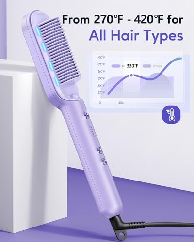 Wavytalk Hair Straightener Brush, Sleek Sweep Ionic Straightening Brush with 6 Temperature Adjust, Anti-Scald Ceramic Straightening Comb Fast Heating for Home Salon, Dual Voltage, Purple. - Image 5