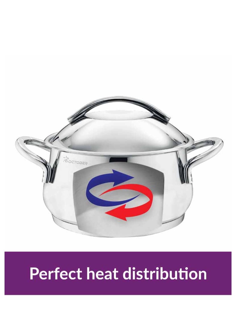 6 October - Elegant Pot Set With Capsule Bottom Size No.20Cm - Image 1