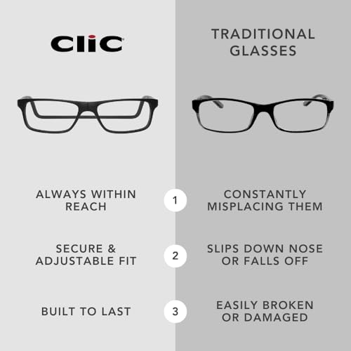 Clic Magnetic Reading Glasses for Men or Women, Computer Readers, Original Expandable (M-XL, Tortoise, 1.50 Magnification) - Image 4