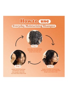 Fix My Curls Everyday Moisturizing Shampoo For Curly And Wavy Hair 250ml  - Image 3