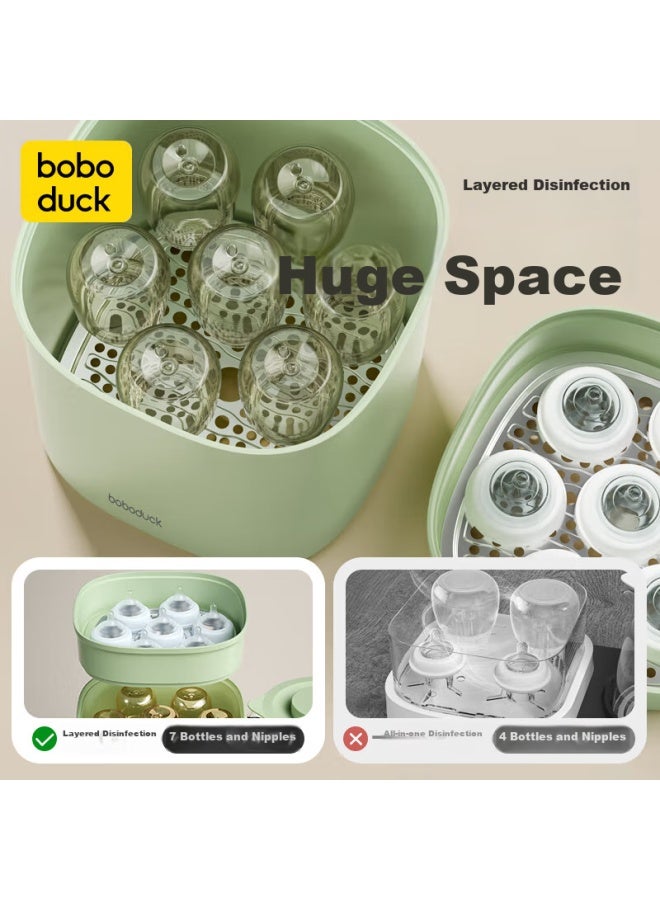 Boboduck Large-mouth Duck Constant Temperature Kettle, Milk Warmer, Sterilizer, And Dryer All-in Machine, Milk Dispenser, Two-in Baby Bottle Sterilizer Pot, F6238 Green - Image 3