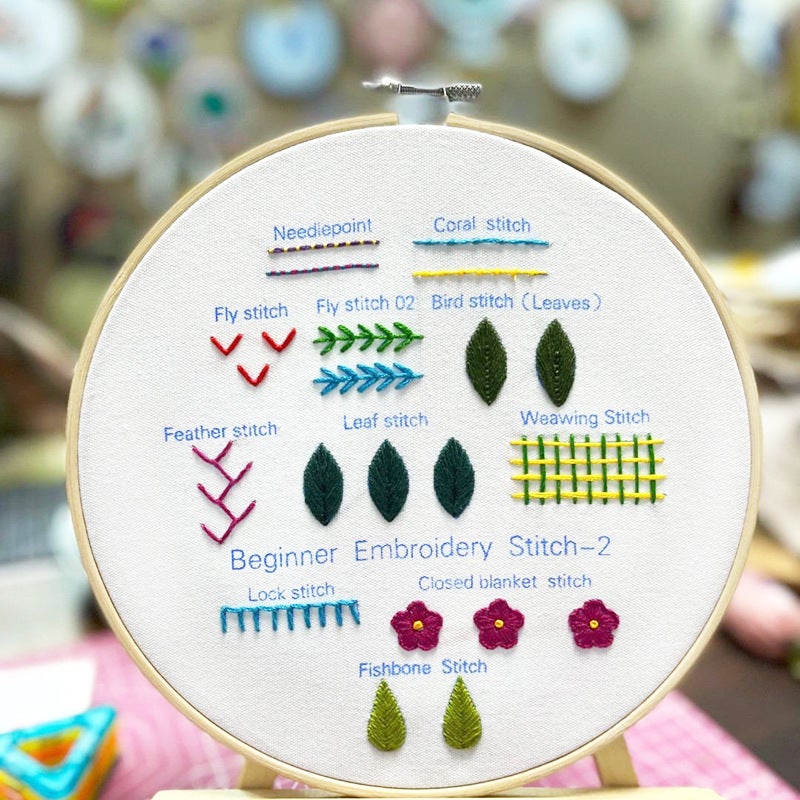 Embroidery Diy English Novice Teaching Material Bag Manual Needlework Set Lu Embroidery Cross Stitch Practice Bag - Image 4