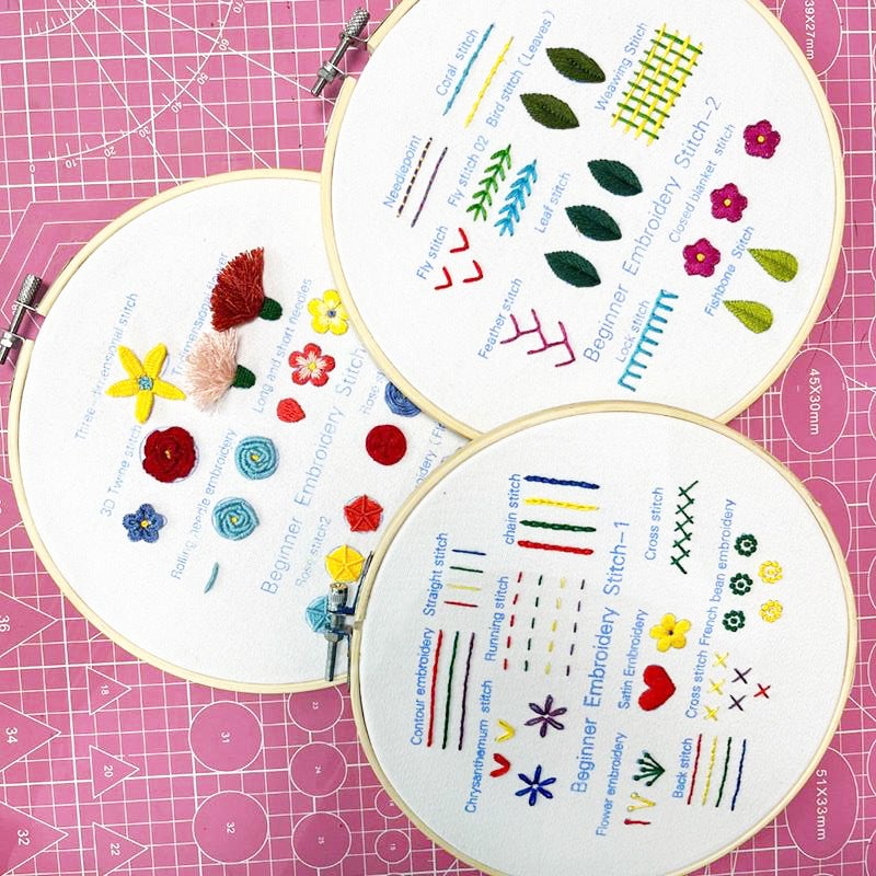 Embroidery Diy English Novice Teaching Material Bag Manual Needlework Set Lu Embroidery Cross Stitch Practice Bag - Image 5