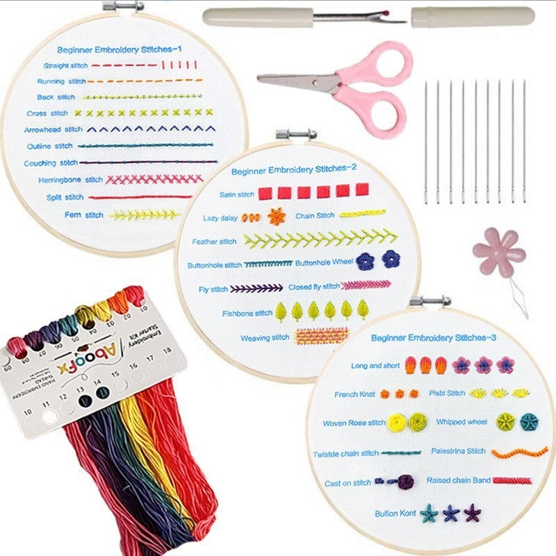 Embroidery Diy English Novice Teaching Material Bag Manual Needlework Set Lu Embroidery Cross Stitch Practice Bag - Image 1