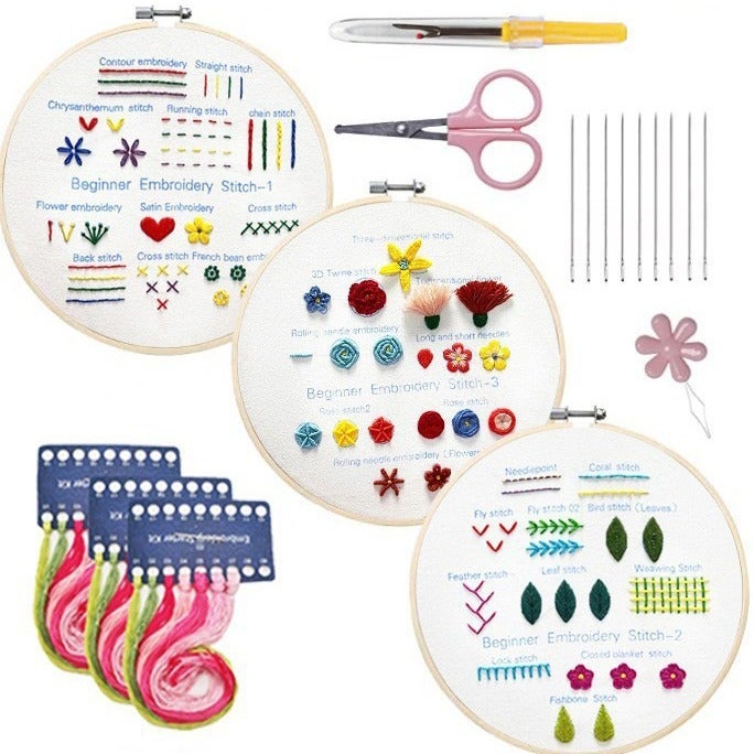 Embroidery Diy English Novice Teaching Material Bag Manual Needlework Set Lu Embroidery Cross Stitch Practice Bag - Image 2