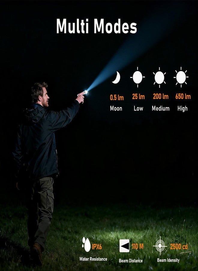 RovyVon Aurora A8 4th Gen USB C Keychain Flashlights Rechargeable, 650 Lumens 6500K Cool White Super Bright Mini Flashlight, with Red/White/365nm Sidelights, Magnetic Pocket Clip and Tail Base - Image 2