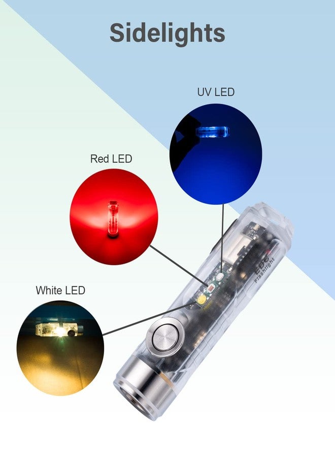 RovyVon Aurora A8 4th Gen USB C Keychain Flashlights Rechargeable, 650 Lumens 6500K Cool White Super Bright Mini Flashlight, with Red/White/365nm Sidelights, Magnetic Pocket Clip and Tail Base - Image 3