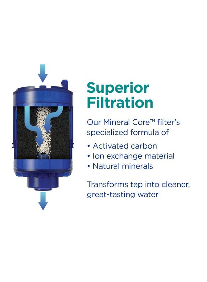 Pur PLUS Faucet Mount Water Filtration System, Metallic Grey – Horizontal Faucet Mount for Crisp, Refreshing Water, PFM350V - Image 3