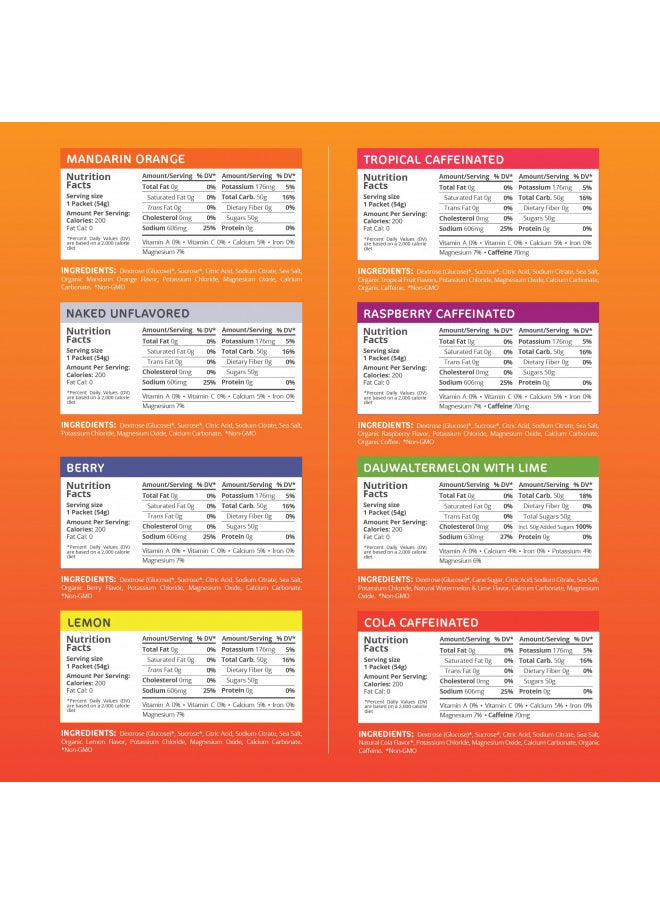 Tailwind Nutrition Tailwind Grab-and-Go Endurance Fuel Single Serve Assorted Flavors (Pack of 8) - Hydration Drink Mix with Electrolytes, Carbohydrates - Non-GMO, Gluten-Free, Vegan, No Soy or Dairy  - Image 5