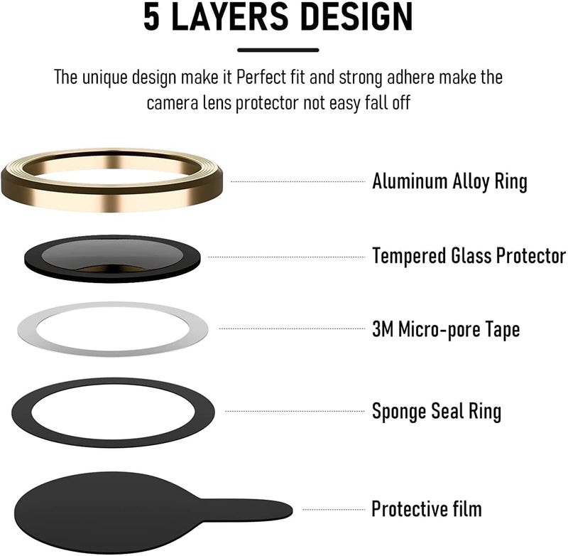 FabeKee Tempered Glass Camera Lens Protector For Nothing Phone 3 9H Hardness, Full Coverage Anti Scratch Camera Metal Ring (Phone 3, Silver) - Image 5