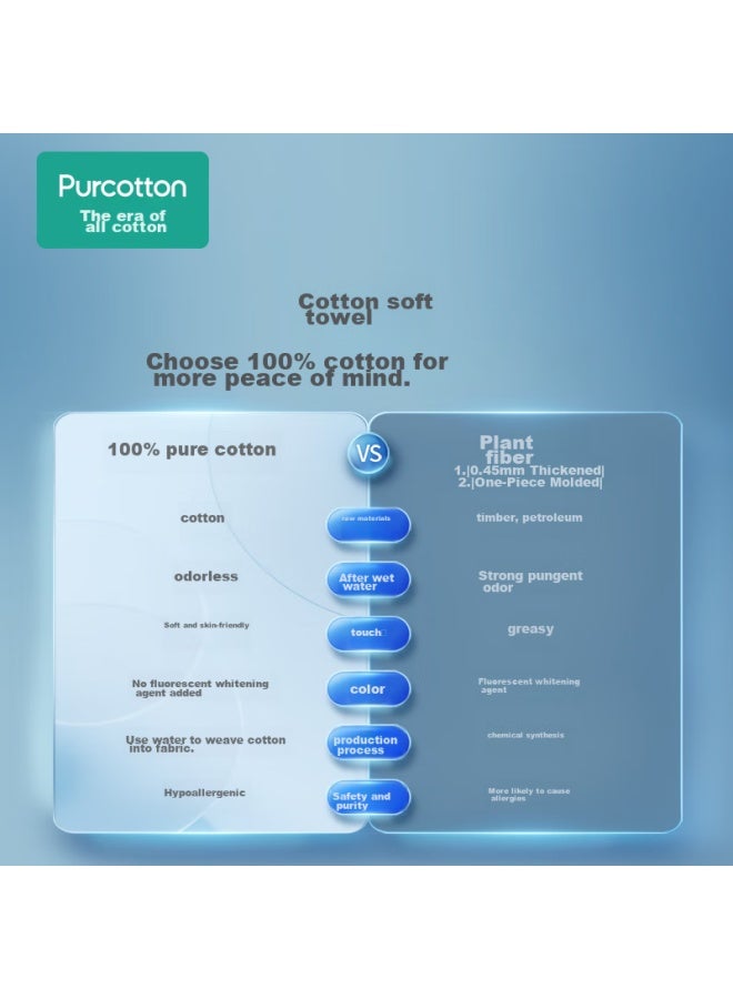 purcotton مناديل وجه بيريكتون القطنية للاستخدام مرة واحدة، قطن نقي، للاستخدام الجاف والرطب، مناديل قطنية ناعمة، مناديل تنظيف الوجه، 3 لفات - Image 2