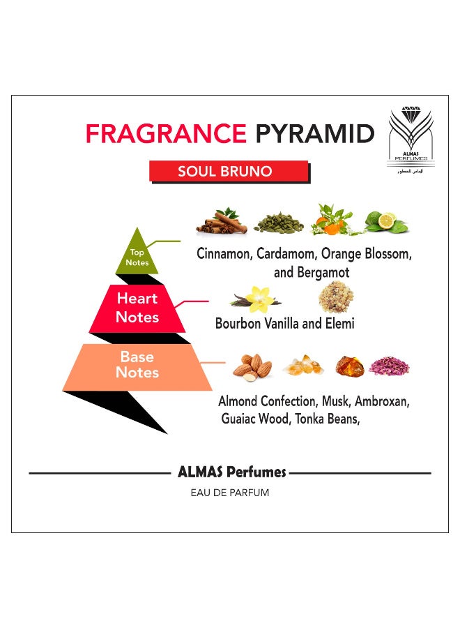 جين أنطون عطر سول برونو - Image 2